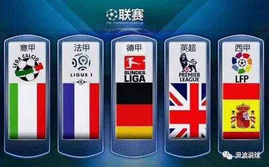 而中国体育