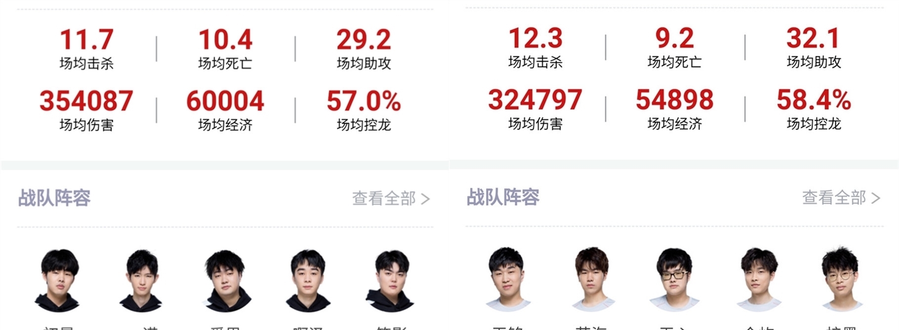 鼓励地方政